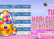 Sensasi Cuan Setiap Hari di KOKO88